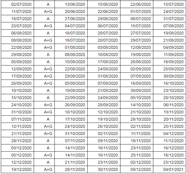 新出炉！雅思2020全年考试日期公布！图6